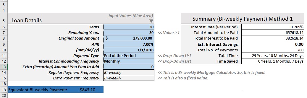 Biweekly mortgage calculator with extra payments