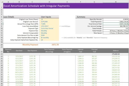 excel amortization schedule with irregular payments template