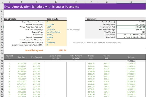 excel amortization schedule with irregular payments template