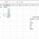 excel auto sort table when data change