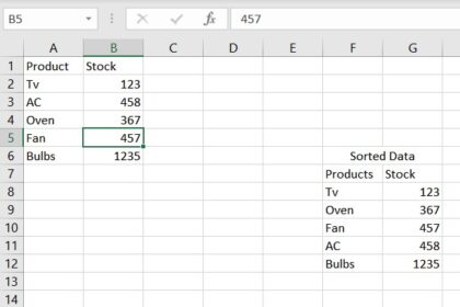 excel auto sort table when data change