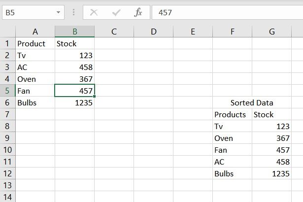 excel auto sort table when data change