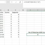 Excel Countif Cell Greater Than 0