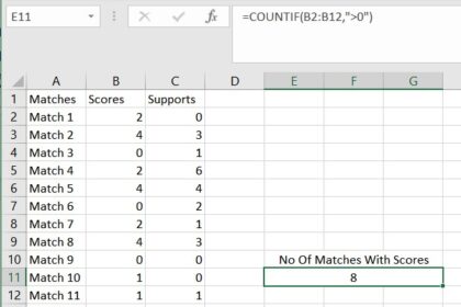 Excel Countif Cell Greater Than 0