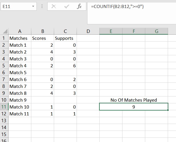 Excel Countif Cell Greater Than 0