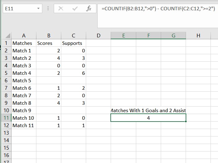 Excel Countif Cell Greater Than 0