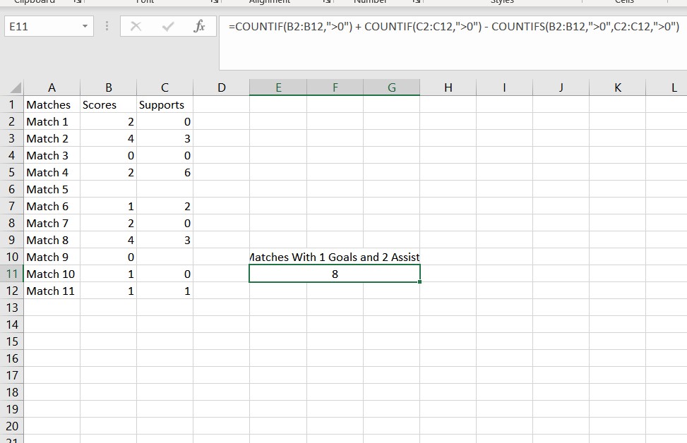 Excel Countif Cell Greater Than 0