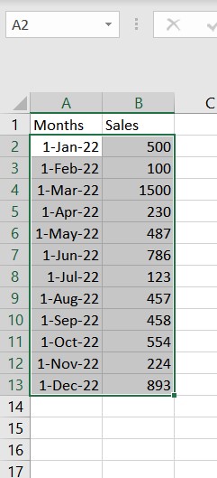 calculate rolling 12 months in excel