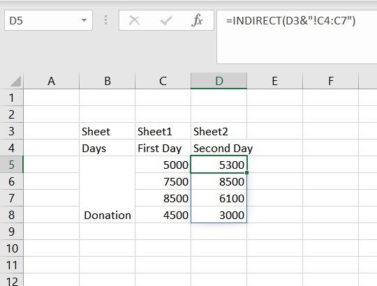 indirect sheet