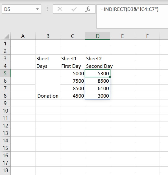 indirect sheet