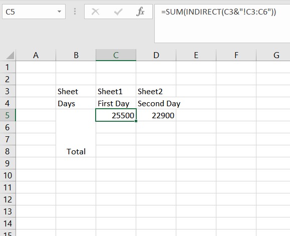 Indirect Sheet