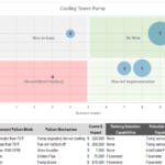 Input range must be a contiguous reference