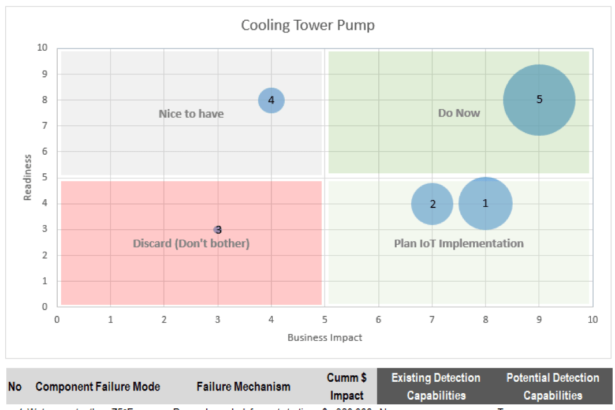 Input range must be a contiguous reference