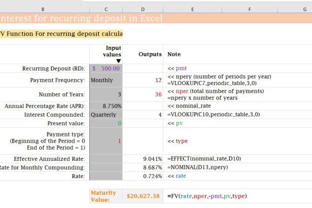 Recurring Deposit