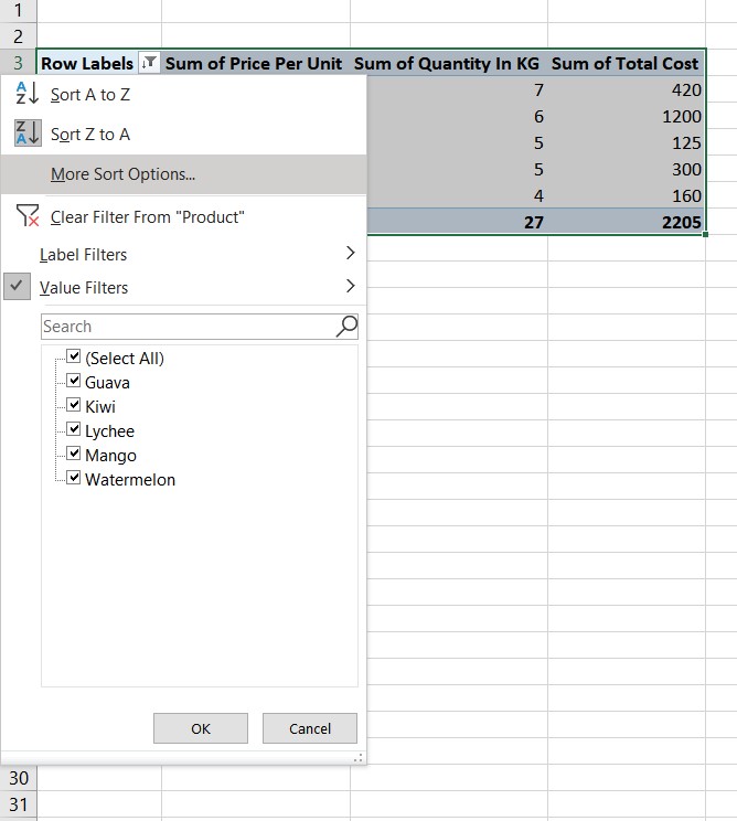 Pivot Table