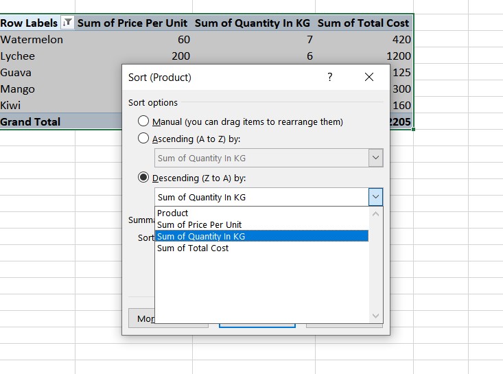 Pivot Table