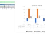 Student Progress Excel