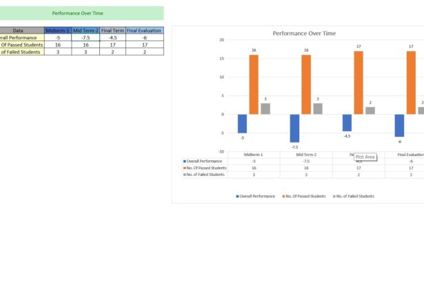 Student Progress Excel