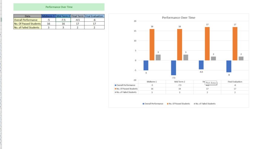 Student Progress Excel