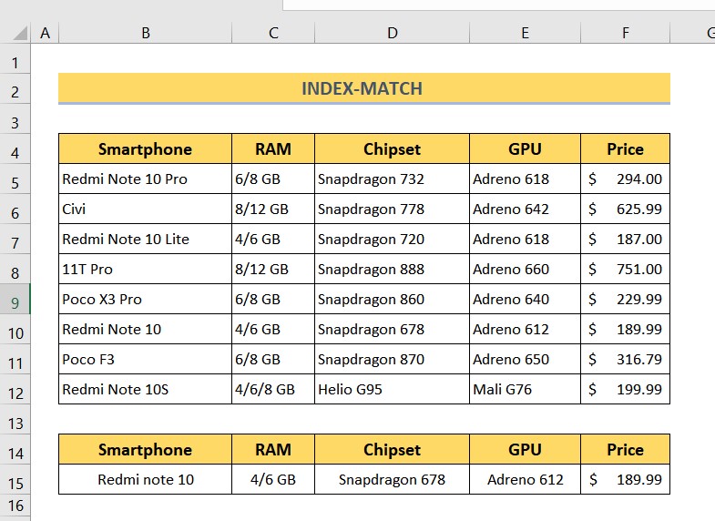 VLOOKUP Return Multiple Columns